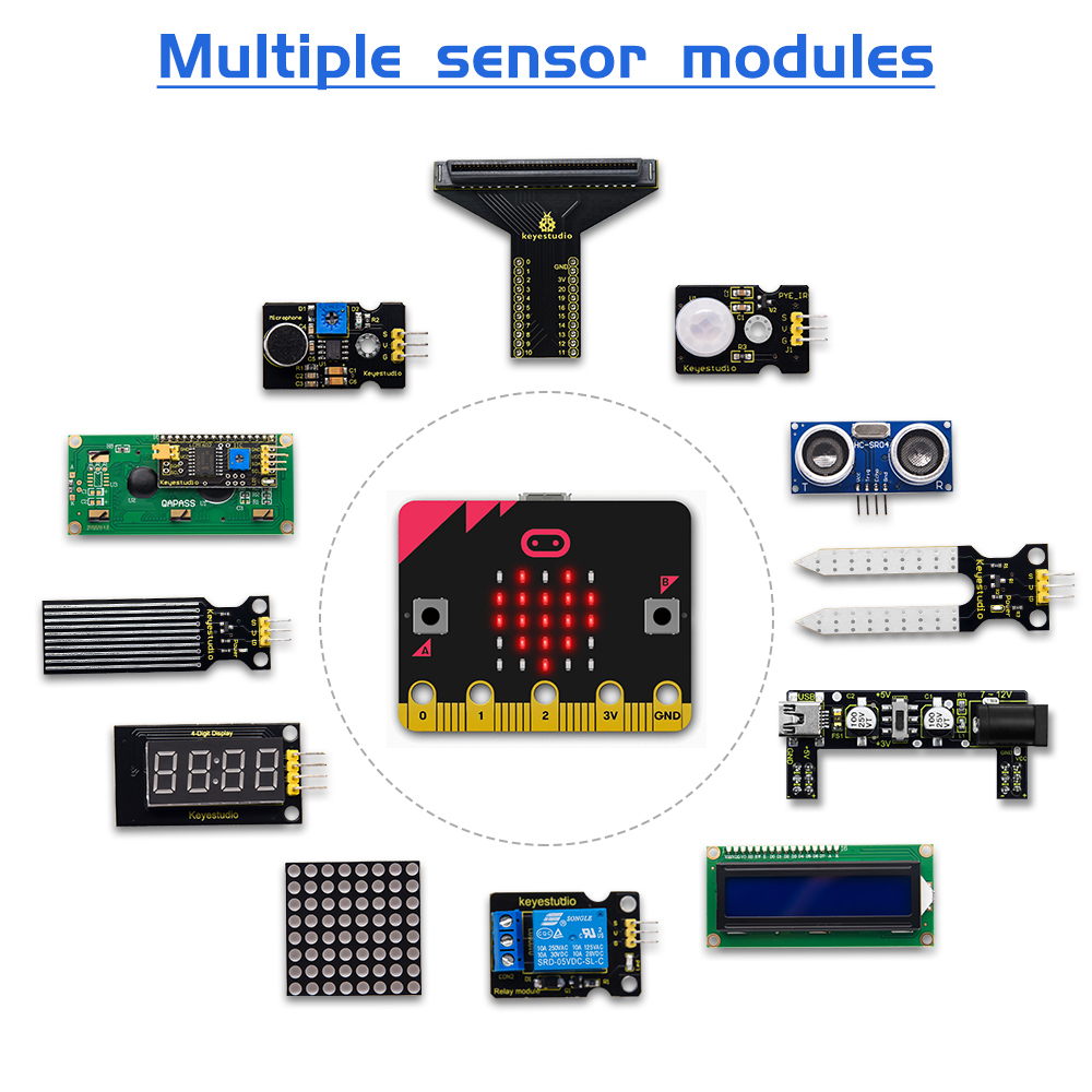 Keyes tudio micro: bit v2 Basi – Esp32 Smart Home Kit Bewertung und Preis