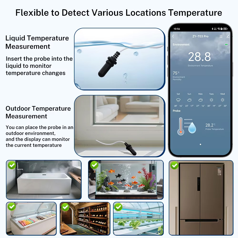 Externer Wasserdichter Tempera – Wifi Thermostat Bewertung und Preis