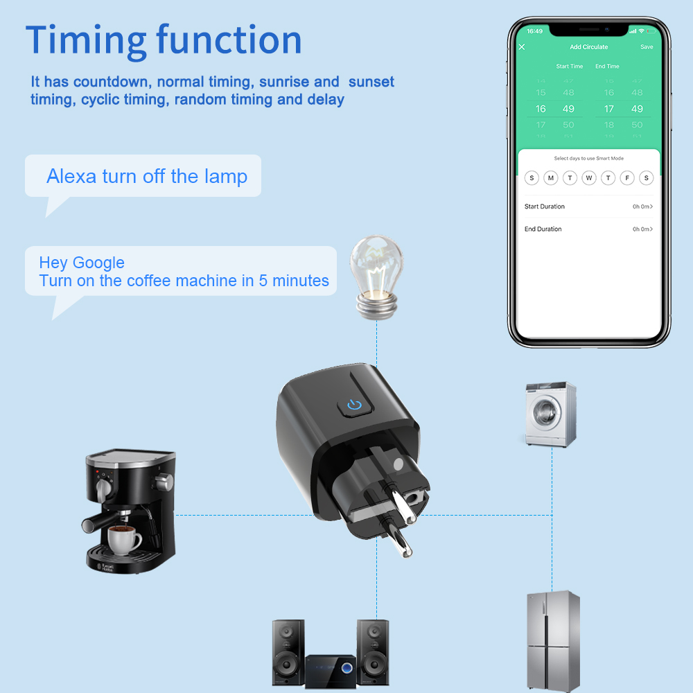 Tuya Smart Steckdose WLAN Fern – Wifi Smart Plug Bewertung und Preis