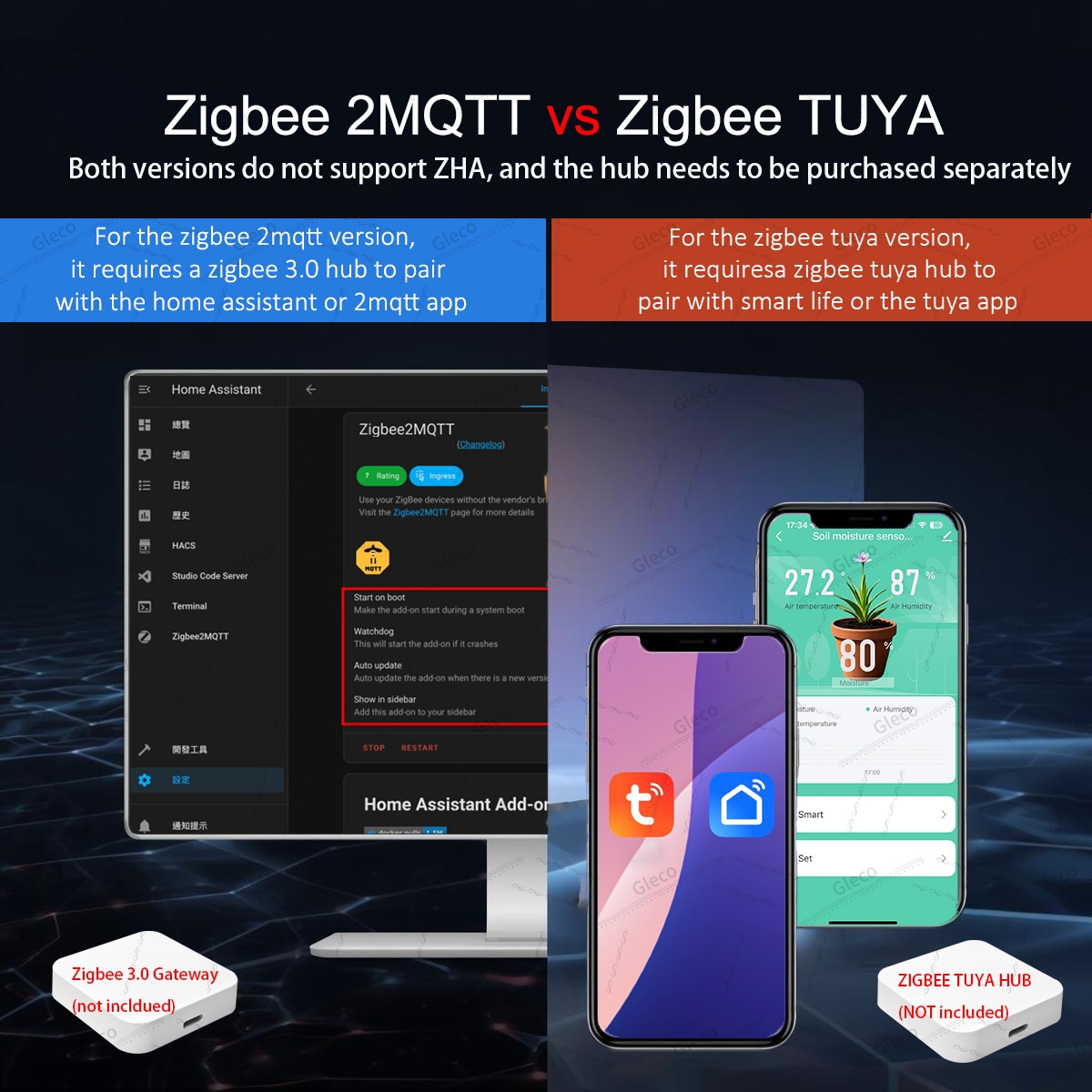 Zigbee Bodenfeuchtigkeitssenso – Smart Home Automation Kit Bewertung und Preis