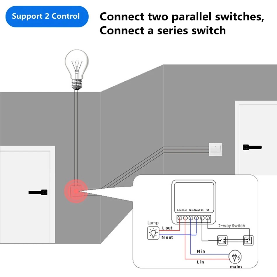 Kompatibel mit Tuya Smart Life – Smart Home Automation Kit Bewertung und Preis