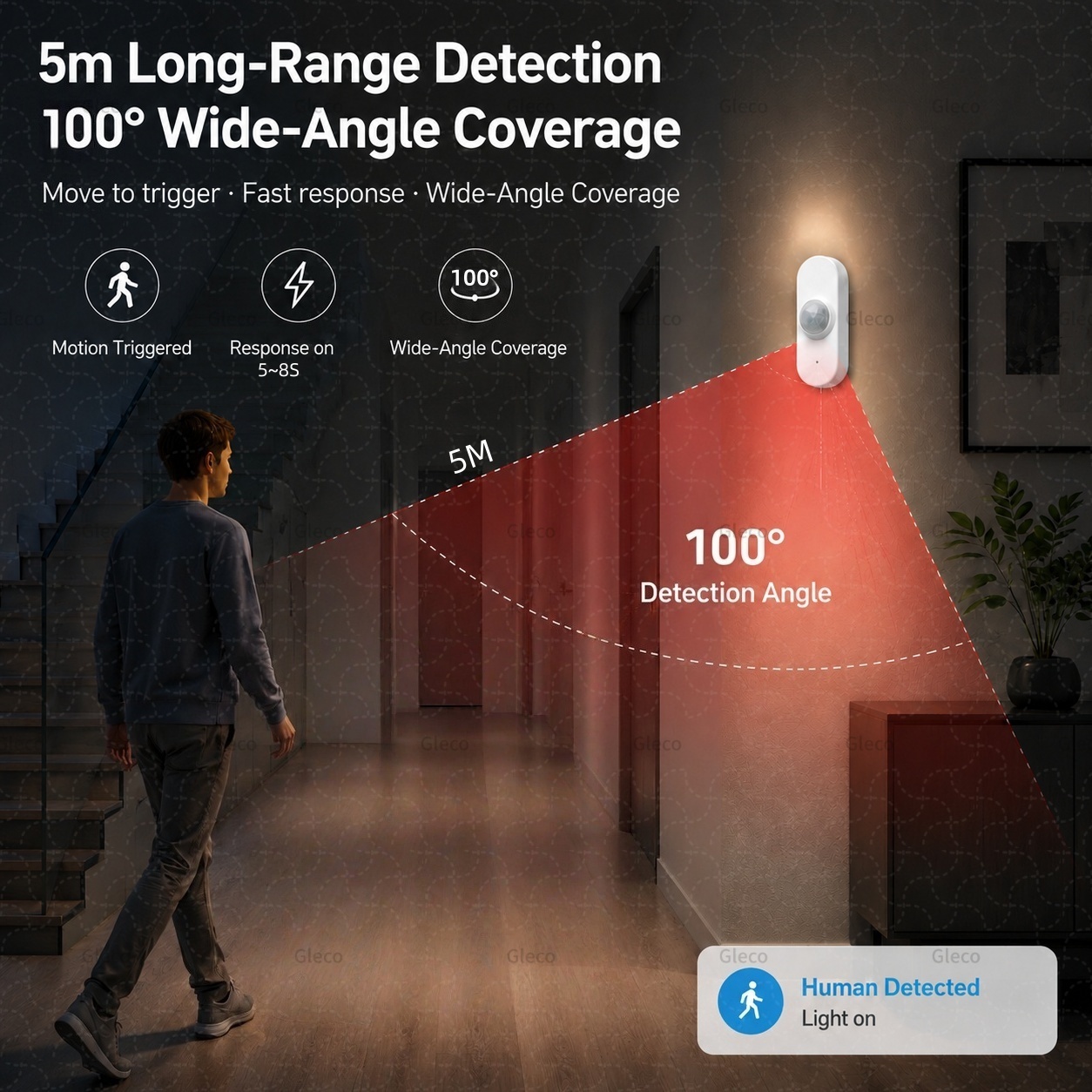 Smart Life Wifi PIR Bewegungsm – Smart Home Automation Kit Bewertung und Preis